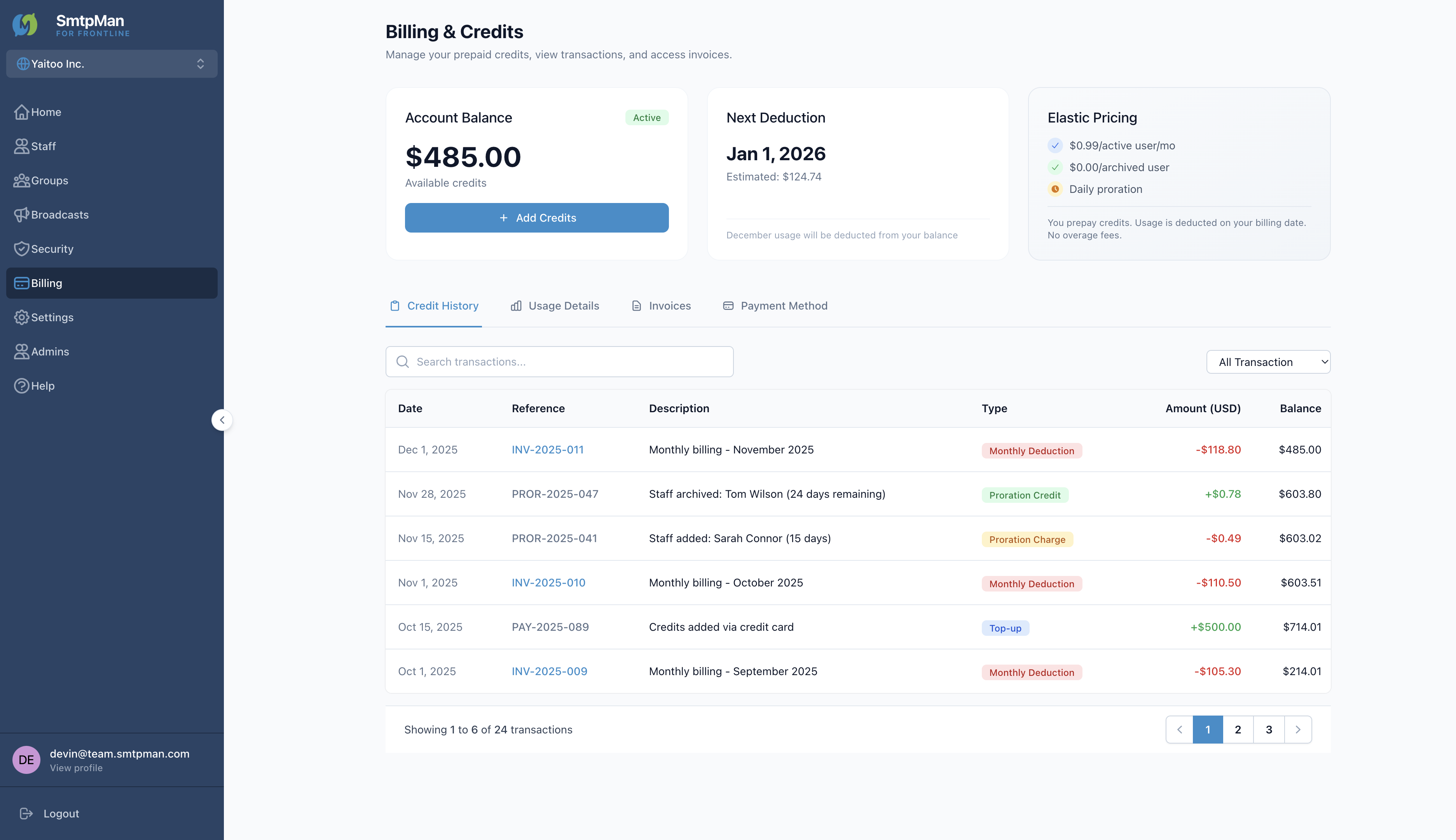 Billing and Credits page with balance cards, Elastic Pricing, and Credit History tab
